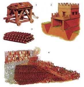 предполагаемая реконструкция «троянского коня» — деревянного тарана с крышей